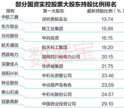 北化股份重組最新消息,北化股份重組最新消息全面解讀