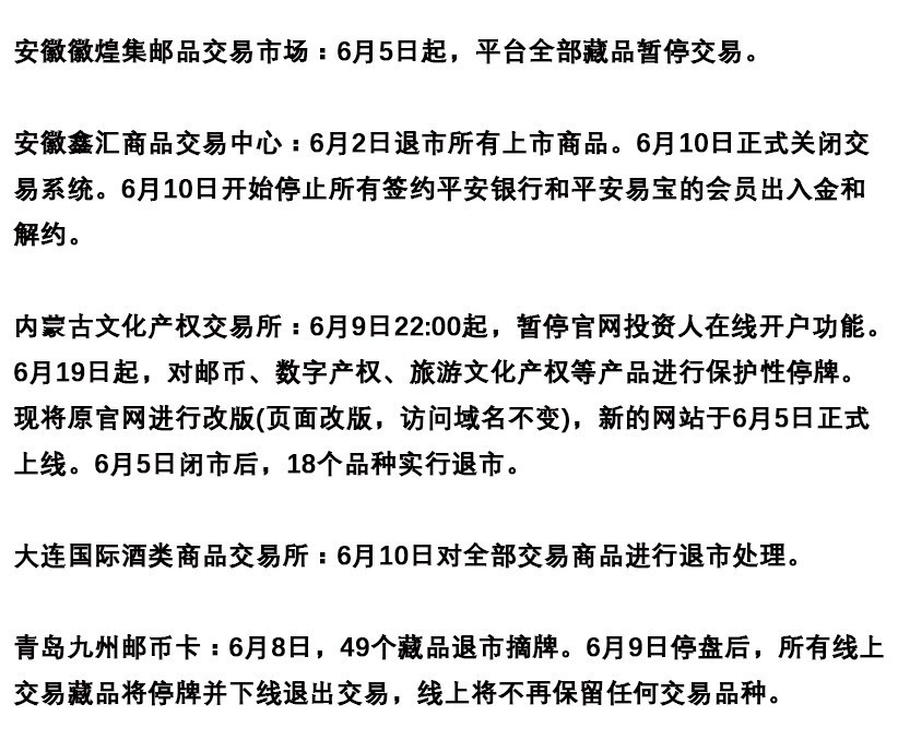 全國文交所最新消息,全國文交所最新消息，行業(yè)發(fā)展的動態(tài)與前景展望