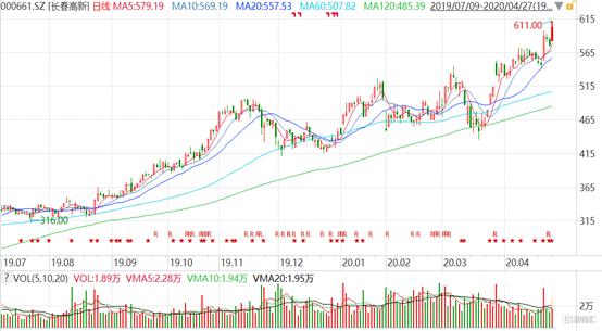 企業(yè)文化 第266頁