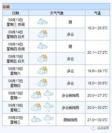 臺(tái)風(fēng)泰利的最新動(dòng)向,臺(tái)風(fēng)泰利最新動(dòng)向，動(dòng)態(tài)分析及其影響