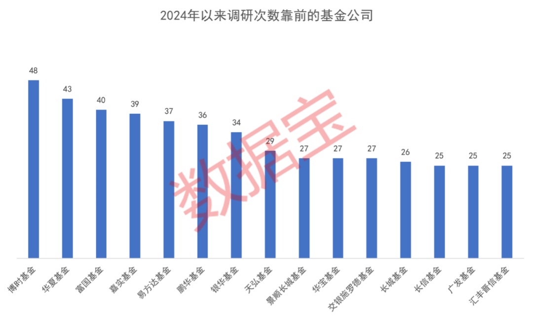 180003基金凈值查詢今天最新凈值,關于華夏基金管理有限公司旗下基金凈值查詢——今日最新凈值分析的文章