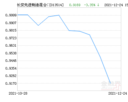 2024年12月 第352頁