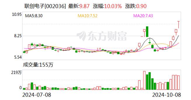 2024年12月 第347頁