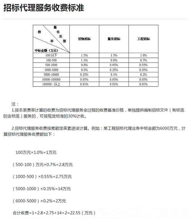 青梅竹馬 第7頁