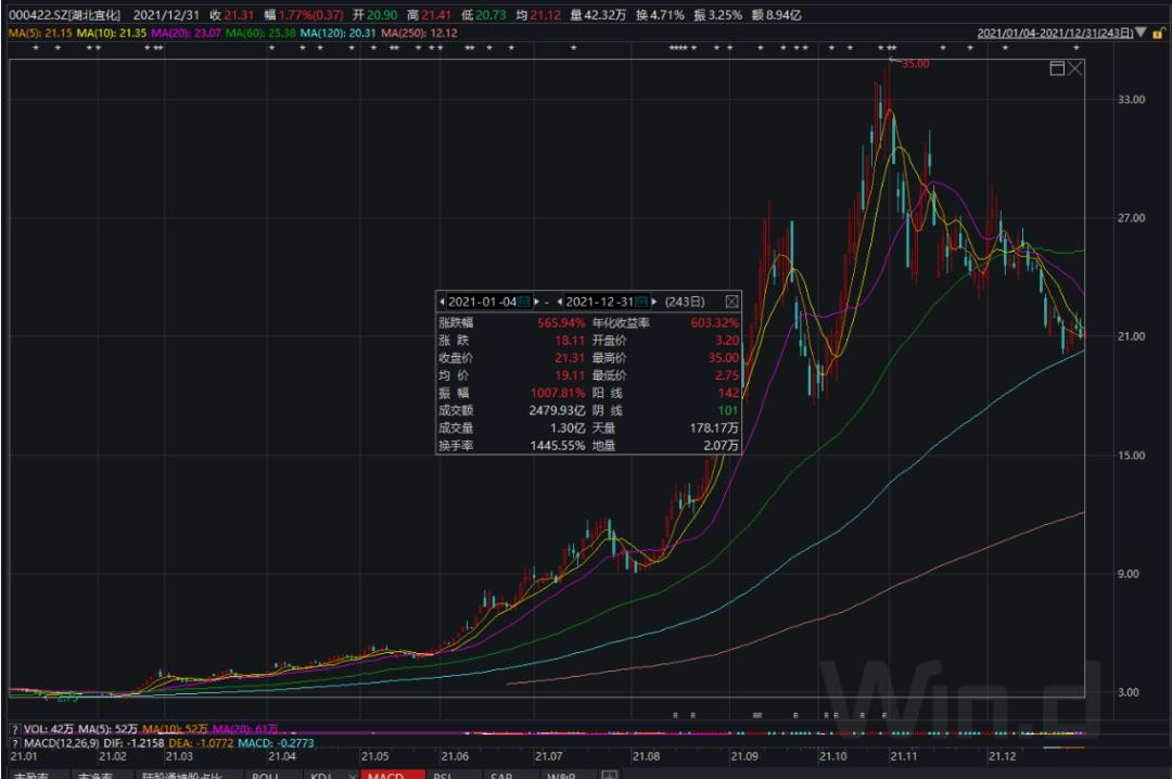 眾泰汽車股票最新消息,眾泰汽車股票最新消息全面解析