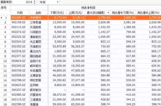 天潤(rùn)數(shù)娛股票最新消息,天潤(rùn)數(shù)娛股票最新消息全面解析