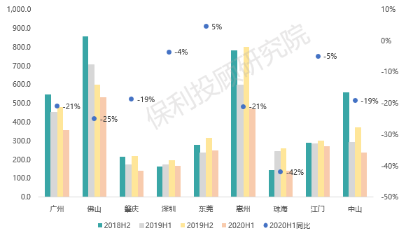 寧海最新二手房急售,寧海最新二手房急售，市場現(xiàn)狀、購房指南與投資建議