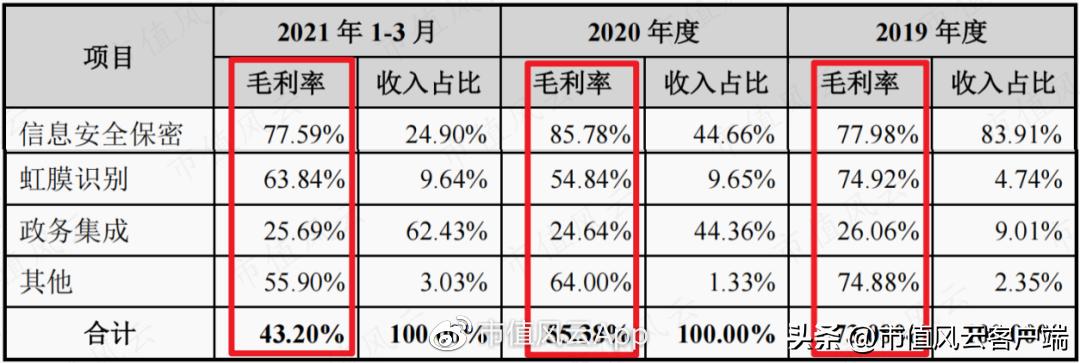 東方中科股票最新消息,東方中科股票最新消息深度解析