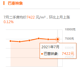 技術咨詢 第260頁