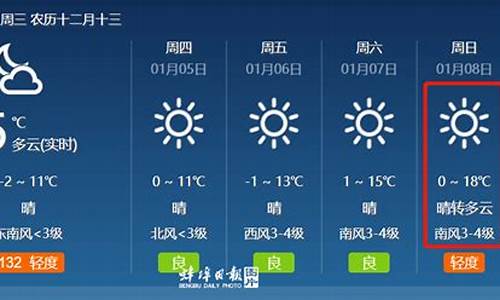 即墨最新天氣預(yù)報(bào)一周,即墨最新天氣預(yù)報(bào)一周