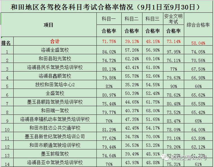 企業(yè)文化 第263頁(yè)