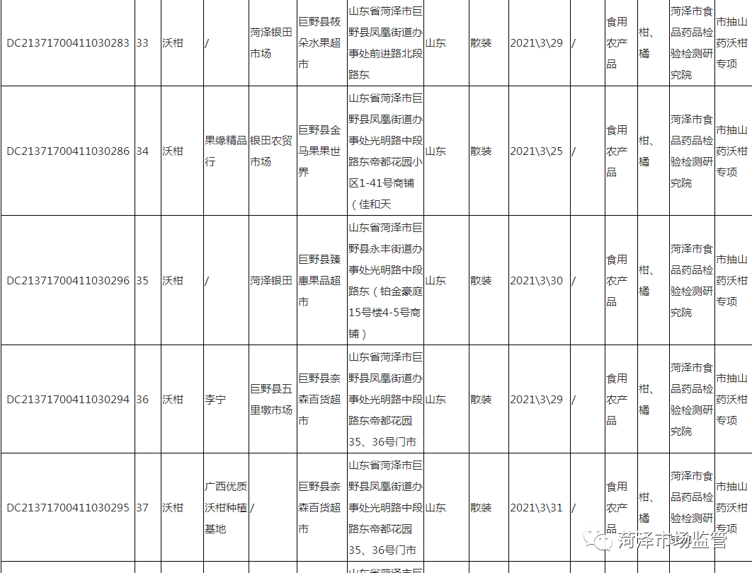 瓦房店市最新招聘信息,瓦房店市最新招聘信息概覽