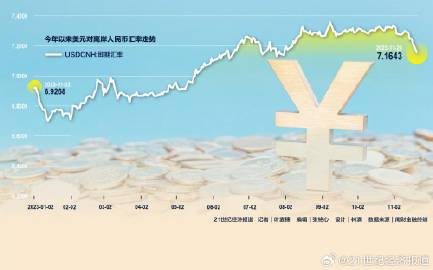 中國人民銀行最新匯率,中國人民銀行最新匯率，深度解析與影響展望