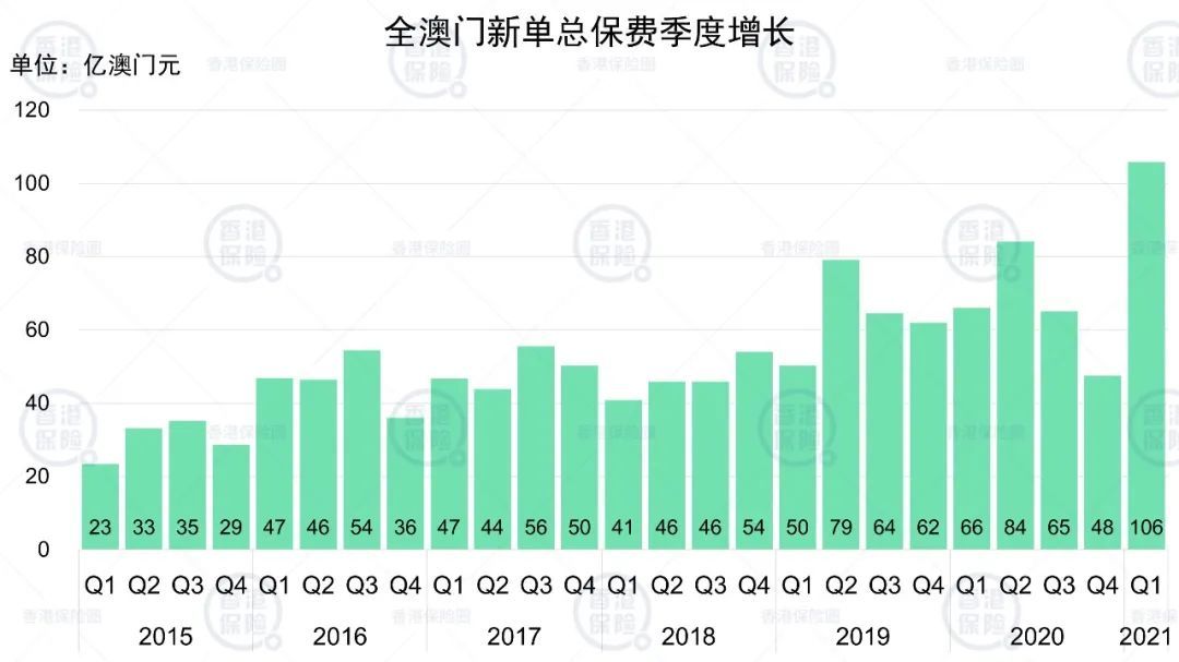 新澳門最新開獎(jiǎng)結(jié)果記錄歷史查詢,新澳門最新開獎(jiǎng)結(jié)果記錄歷史查詢——數(shù)據(jù)與趨勢分析