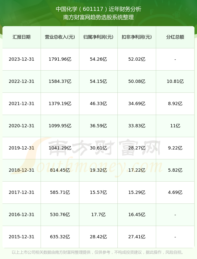 2024新奧歷史開獎記錄49期,揭秘新奧歷史開獎記錄第49期，一場數字盛宴的盛宴背后的故事