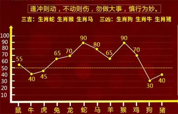 最準(zhǔn)一肖一碼100%澳門,關(guān)于最準(zhǔn)一肖一碼100%澳門的真相探討 —— 警惕背后的犯罪風(fēng)險(xiǎn)