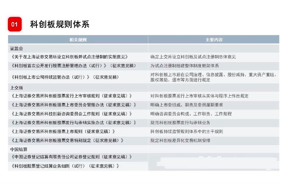 正版大全資料49,正版大全資料49，價值、重要性及獲取途徑