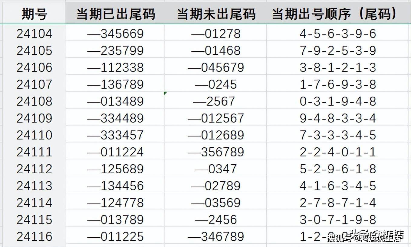 7777788888王中王開獎網(wǎng)址,關(guān)于王中王彩票開獎網(wǎng)址與數(shù)字7777788888的探討