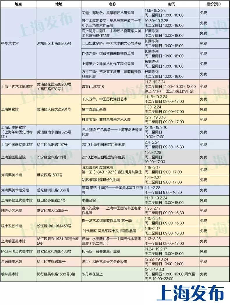 新奧天天免費(fèi)資料單雙中特,新奧天天免費(fèi)資料單雙中特，探索與解析