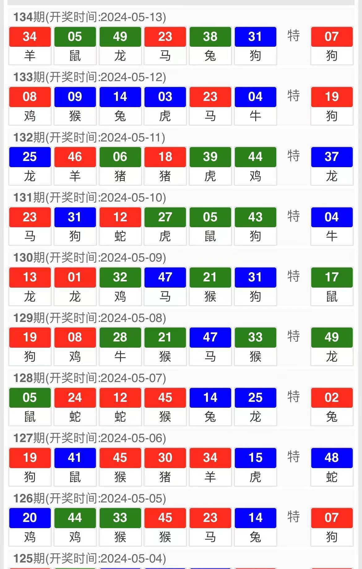 香港最準一肖一特100,香港最準的生肖預(yù)測與特碼揭秘，警惕背后的犯罪風(fēng)險