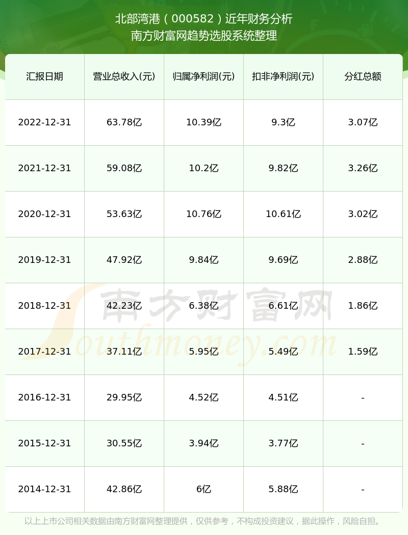 2024香港港六開獎(jiǎng)記錄,揭秘香港港六開獎(jiǎng)記錄，歷史、數(shù)據(jù)與未來展望（2024年及以后）