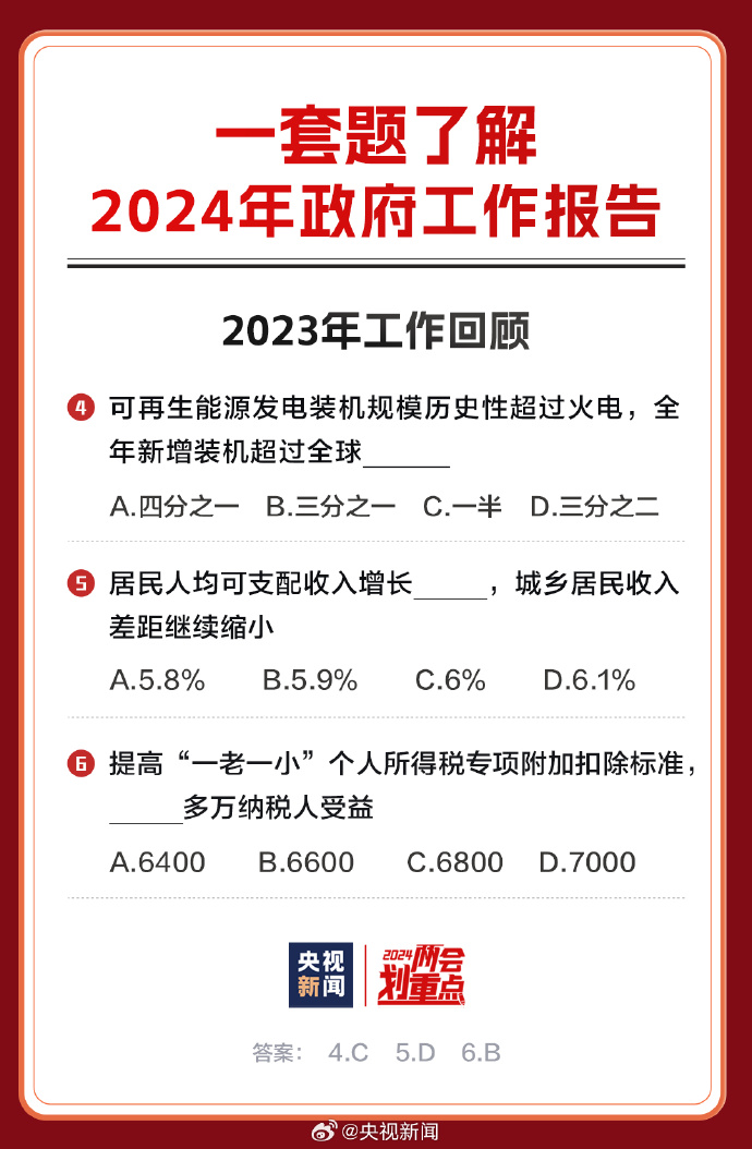 2024年正版資料免費(fèi)大全特色,探索未來(lái)知識(shí)寶庫(kù)，2024年正版資料免費(fèi)大全特色展望