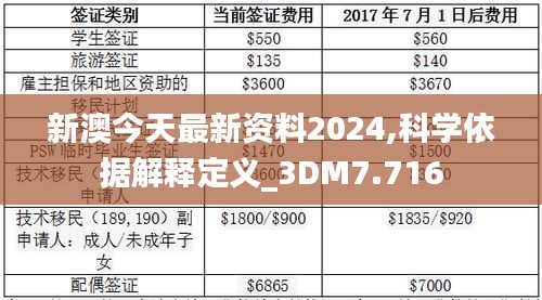 2024新澳正版資料最新更新,探索新澳正版資料，最新更新與深度解讀（2024年視角）