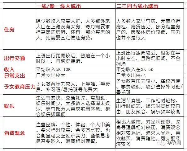 技術(shù)咨詢 第489頁