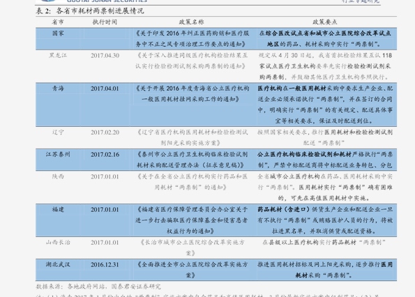 新澳今日最新資料,新澳今日最新資料概覽