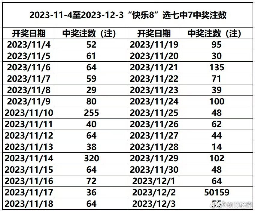 澳門六開獎(jiǎng)號(hào)碼2024年開獎(jiǎng)記錄,澳門六開獎(jiǎng)號(hào)碼與未來展望，2024年開獎(jiǎng)記錄分析