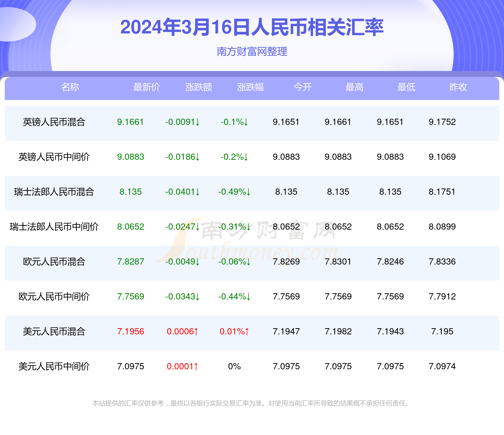 新澳門天天彩2024年全年資料,關于新澳門天天彩2024年全年資料的探討與警示