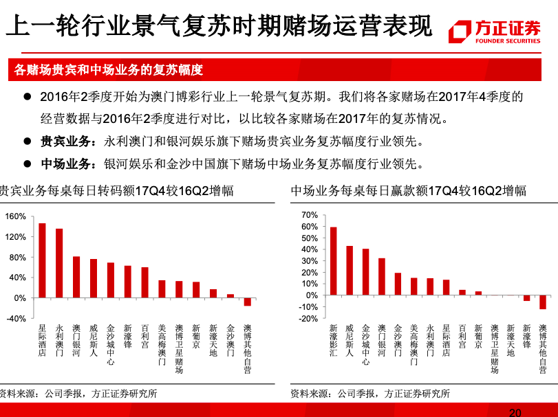 澳門三肖三碼精準(zhǔn)100%,澳門三肖三碼精準(zhǔn)預(yù)測(cè)，揭示犯罪行為的危害與警示公眾