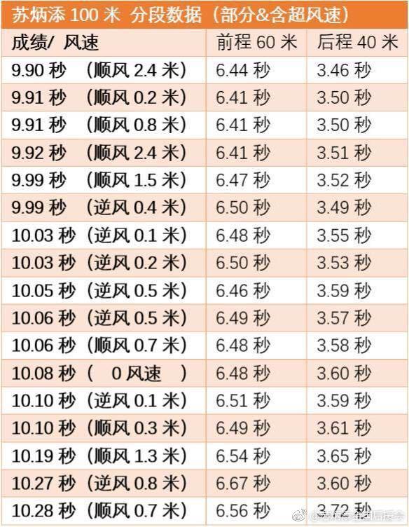 2024新奧歷史開獎(jiǎng)記錄97期,揭秘新奧歷史開獎(jiǎng)記錄第97期，探尋未來的幸運(yùn)之門