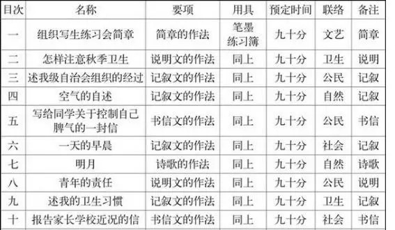 新門內(nèi)部資料精準大全更新章節(jié)列表,新門內(nèi)部資料精準大全，更新章節(jié)列表與深度解析