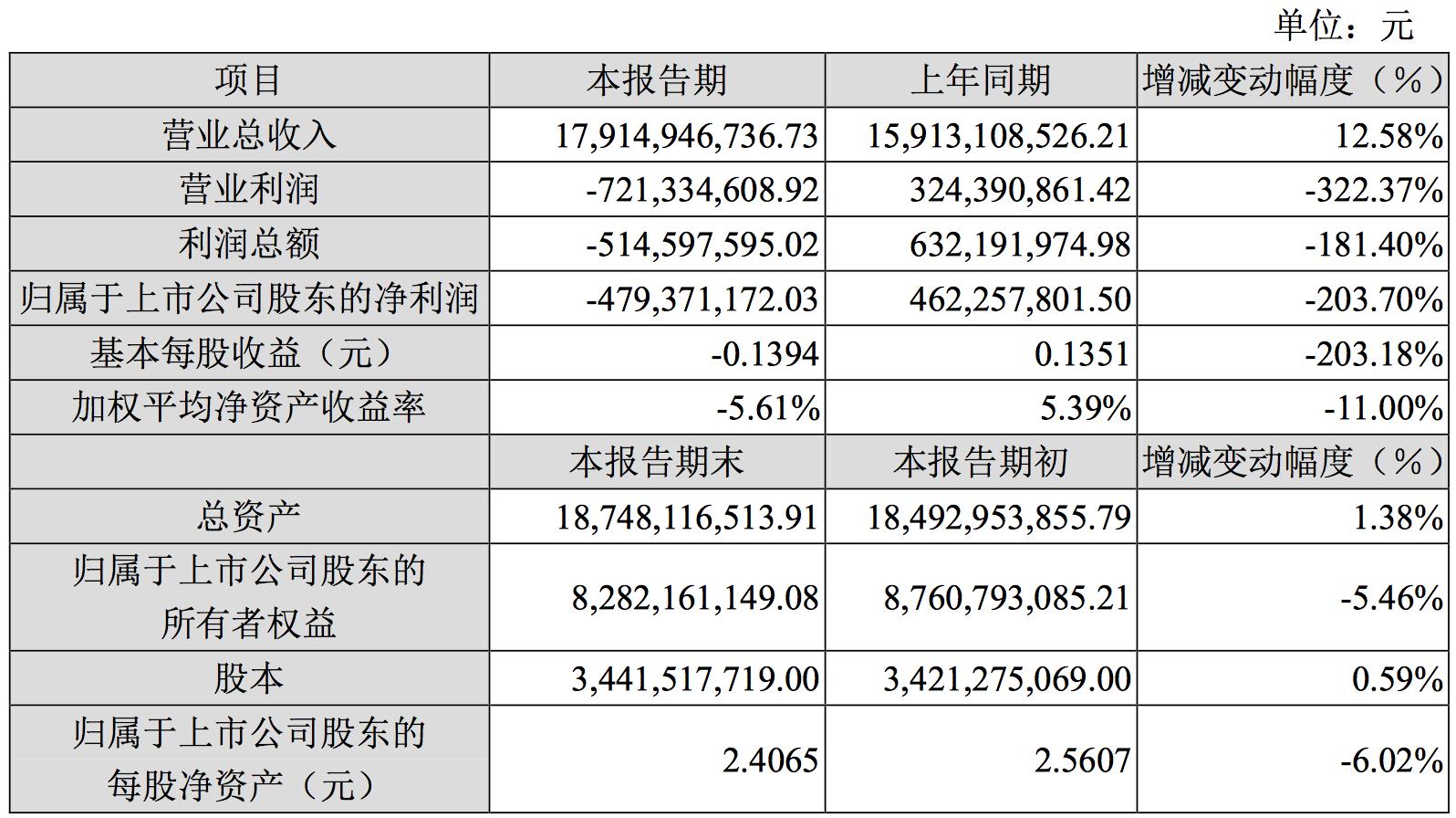 勝利精密重組最新消息,勝利精密重組最新消息，重塑企業(yè)架構(gòu)，開啟新篇章