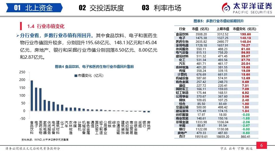 新澳最準(zhǔn)的免費(fèi)資料大全7456,新澳最準(zhǔn)的免費(fèi)資料大全7456，探索與解讀