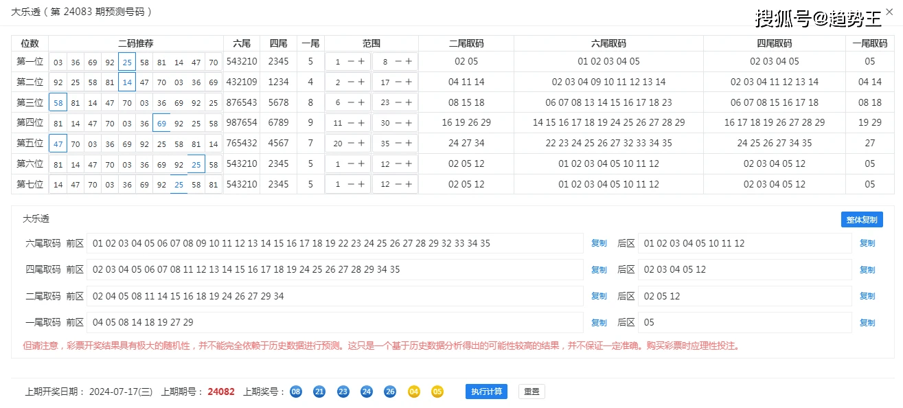 技術(shù)咨詢 第487頁