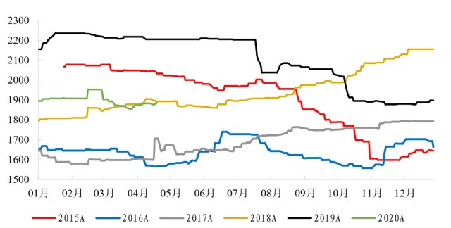 喜笑顏開 第6頁