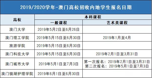 澳門今晚必開一肖一特,澳門今晚必開一肖一特，理性看待彩票與命運(yùn)的無常