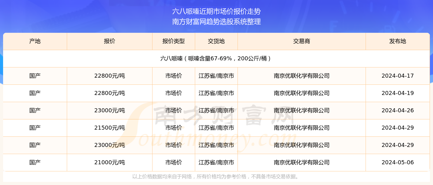 2024新奧歷史開獎結果查詢澳門六,澳門新奧歷史開獎結果查詢系統(tǒng)，探索與解析