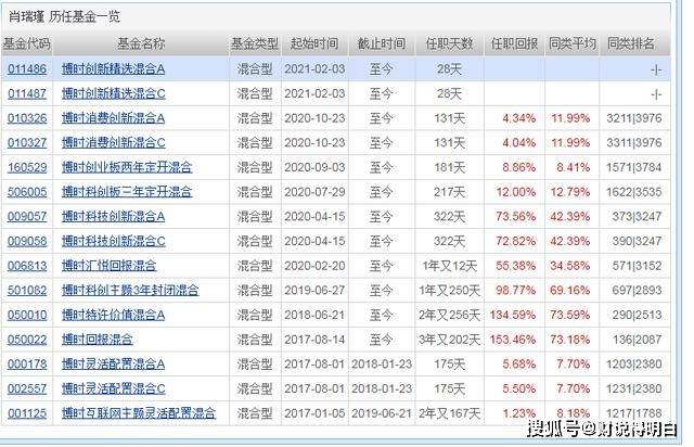 一肖100%中,一肖100%中，揭秘彩票背后的秘密與策略