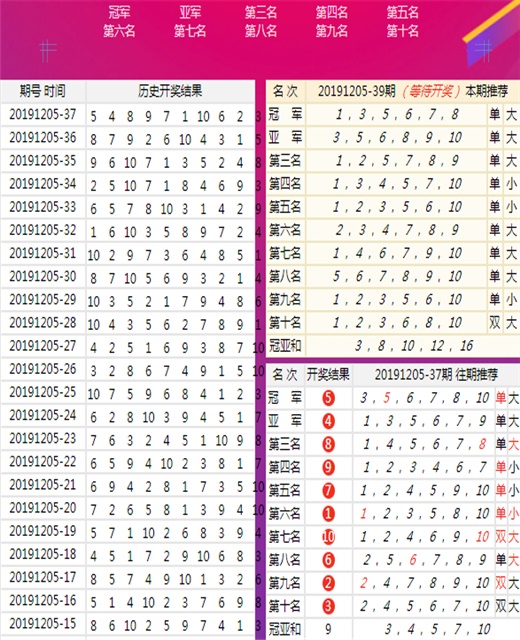 新澳今晚開什么號碼,新澳今晚開什么號碼，彩票背后的故事與人們的期待