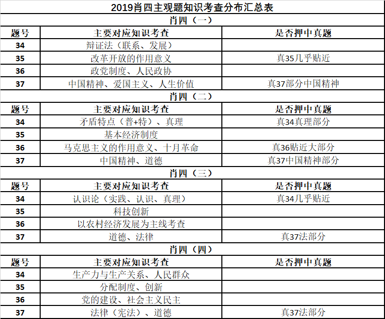 最準(zhǔn)一肖100%最準(zhǔn)的資料,揭秘最準(zhǔn)一肖，深度解析精準(zhǔn)資料之道