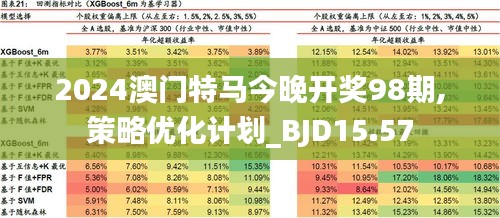 2024澳門特馬今晚開,關于澳門特馬今晚開與違法犯罪問題的探討