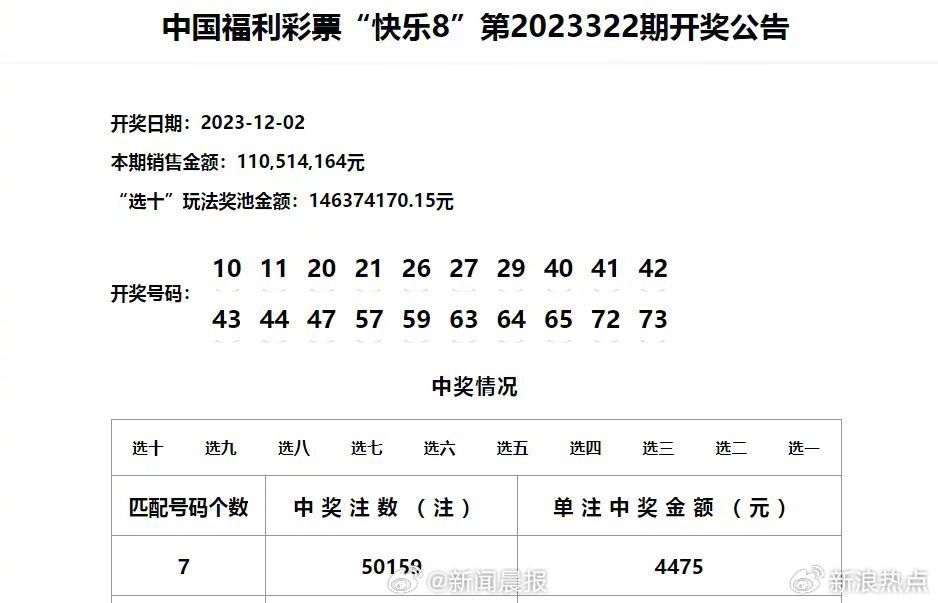 新澳門六開獎結果2024開獎記錄,澳門新開獎結果及未來展望，探索澳門六開獎的奧秘與記錄（2024年開獎記錄分析）