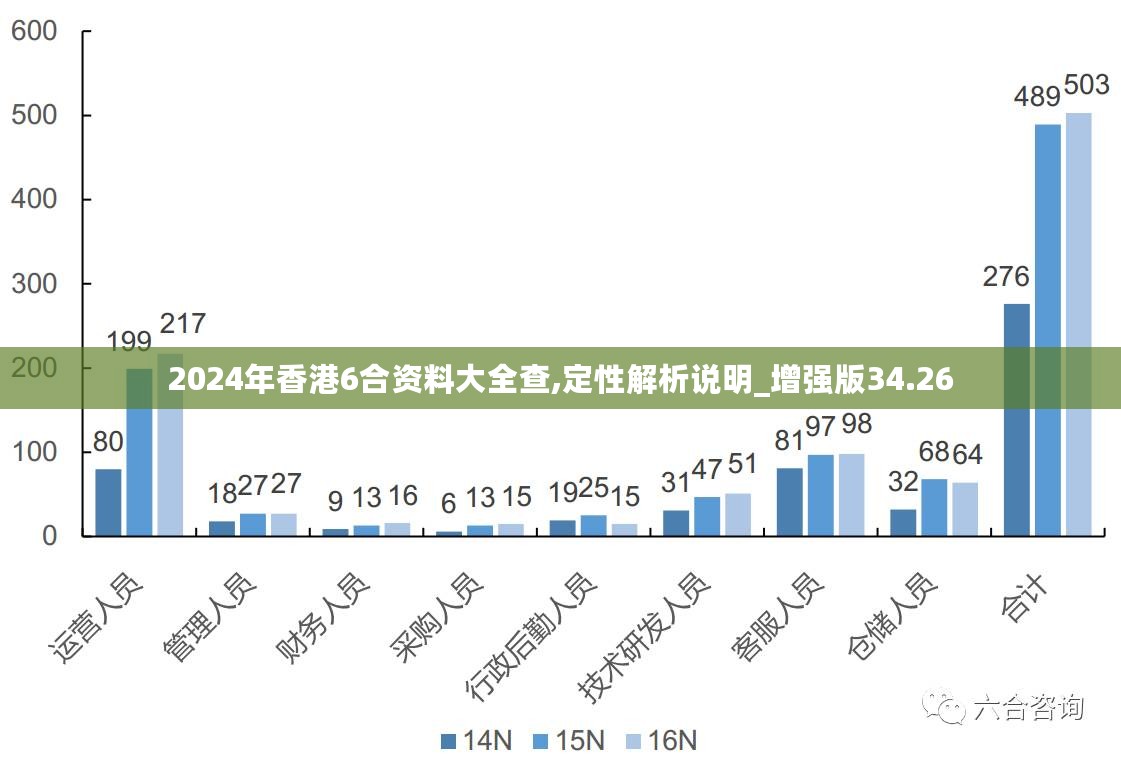 2024香港全年免費(fèi)資料公開(kāi),揭秘香港2024年全年免費(fèi)資料公開(kāi)