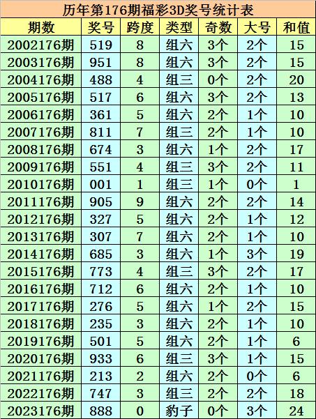 2O24年澳門今晚開獎號碼,關于澳門今晚開獎號碼的探討與預測（僅供娛樂，不作任何投資建議）