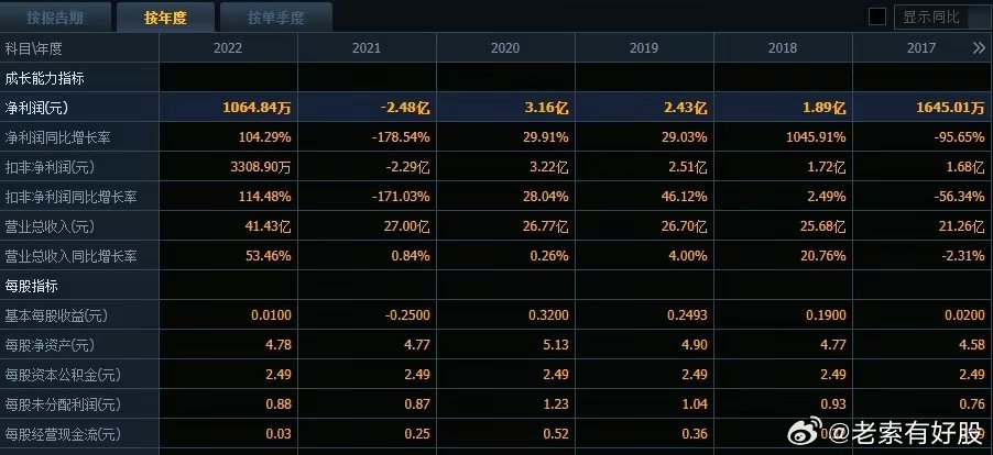 新澳全年資料免費(fèi)公開,新澳全年資料免費(fèi)公開，開放數(shù)據(jù)與共享未來的可能性