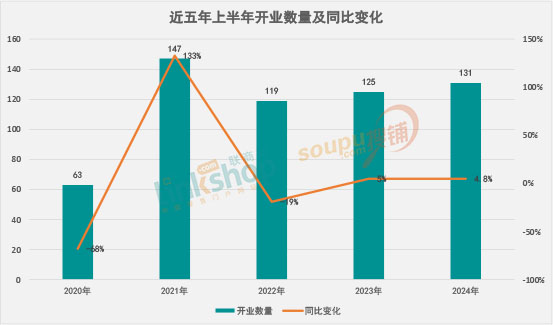 新澳門2024今晚開什么,新澳門2024今晚開獎(jiǎng)?lì)A(yù)測(cè)與解析