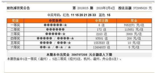 香港4777777開獎結(jié)果 開獎結(jié)果一,香港4777777開獎結(jié)果及背后故事，開獎結(jié)果一揭秘